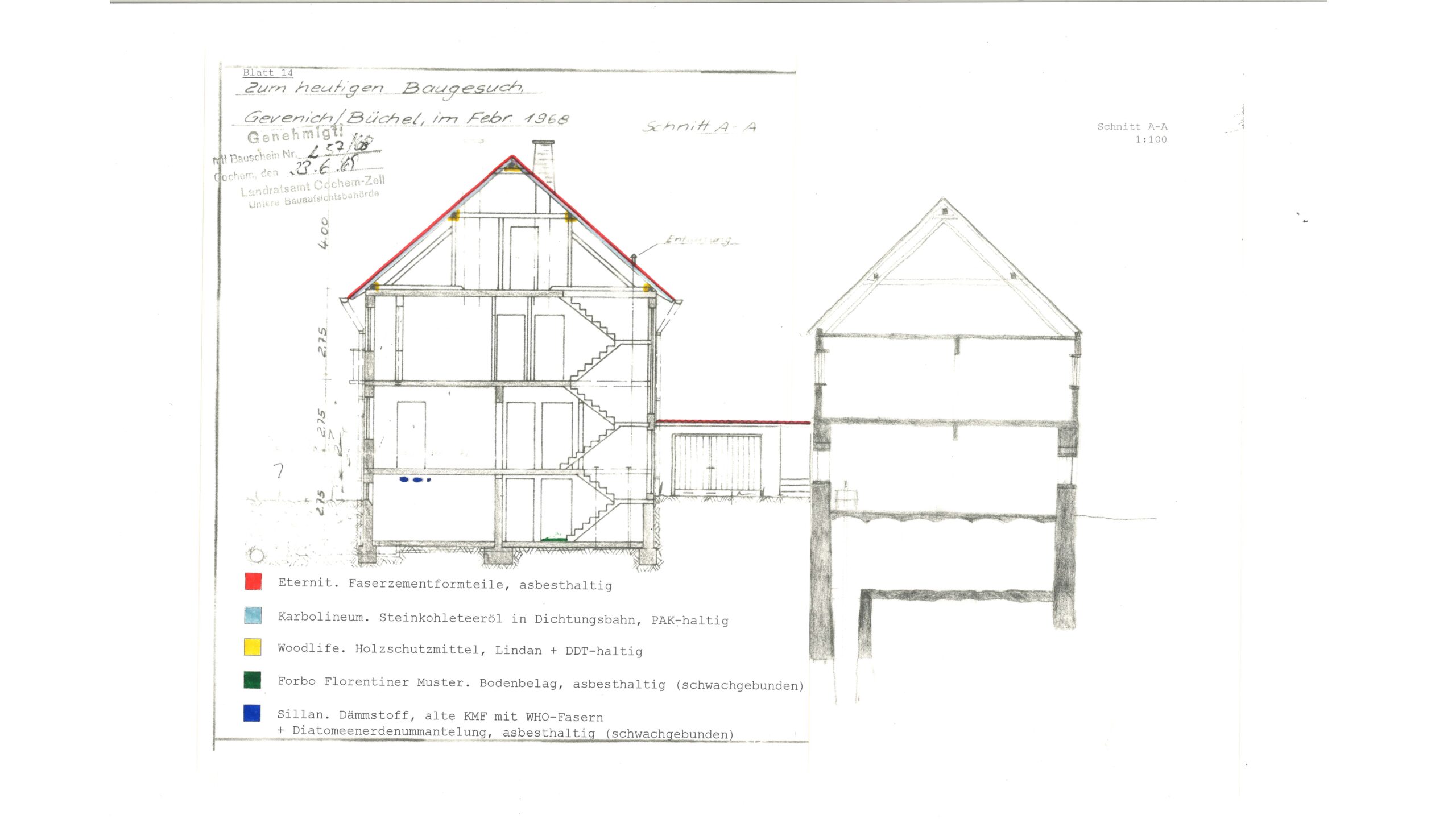 The Beauty of Contaminant Renovations